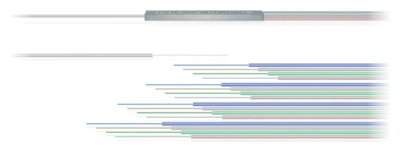 Делитель мощности SNR SNR-PLC-M-1x16