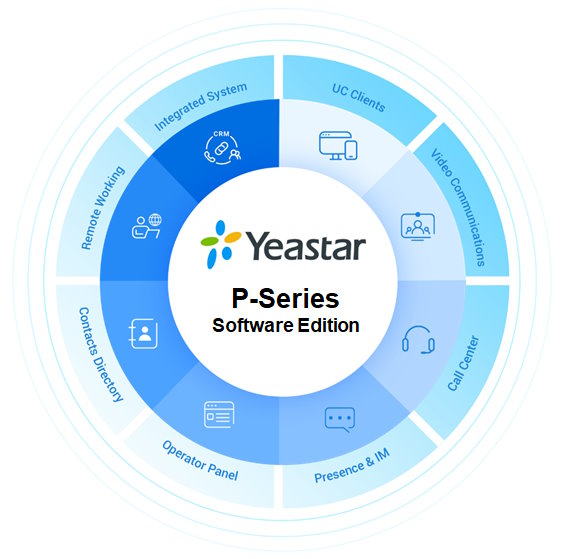 Лицензия Yeastar PSE-EP-O-192SC