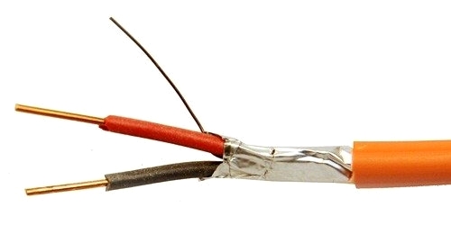Кабель Авангард КПСЭнг(А)-FRHF 1х2х1,5