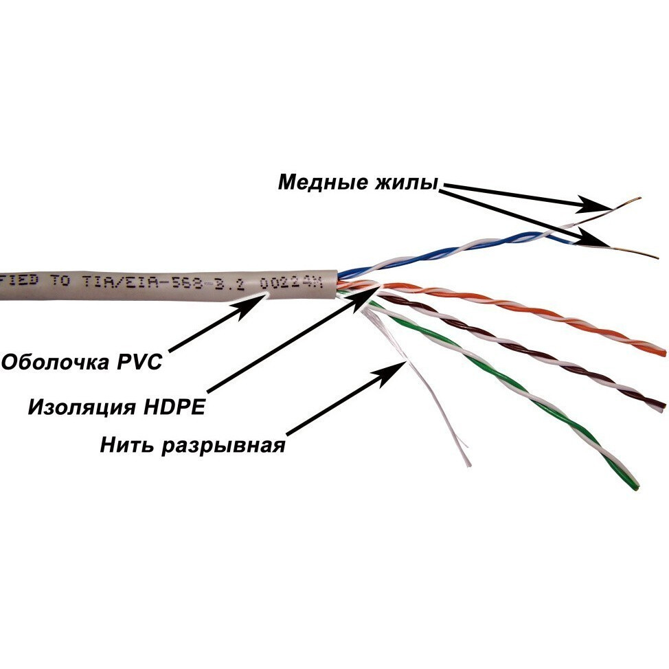 Кабель витая пара U/UTP 5e кат. 4 пары TWT TWT-5EUTP-XS/100