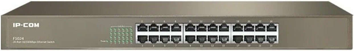 Коммутатор неуправляемый IP-Com F1024