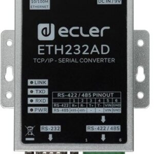 Преобразователь Ecler ETH232AD