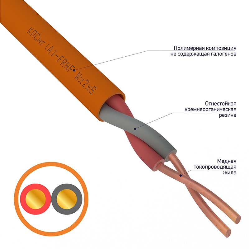 Кабель Rexant 01-4917