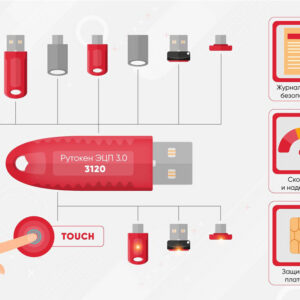 Электронный идентификатор Актив Рутокен ЭЦП 3.0 3120 C nano Touch, серт. ФСБ
