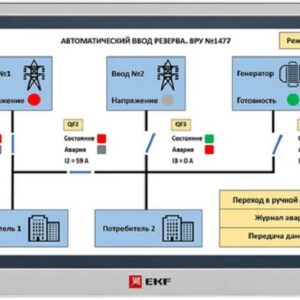 Панель оператора EKF RSC-15E