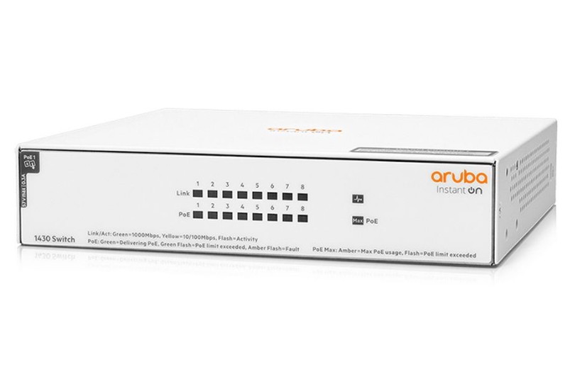 Коммутатор Aruba R8R46A