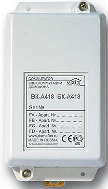 Блок управления VIZIT БК-A418