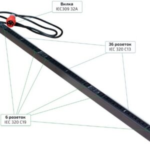 Блок розеток Cabeus PDU-32-3P-36C13-6C19-I309