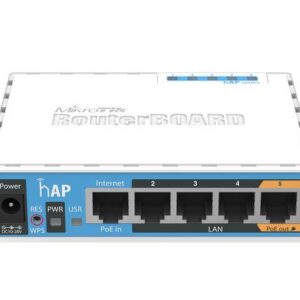 Маршрутизатор Mikrotik 951Ui-2nD
