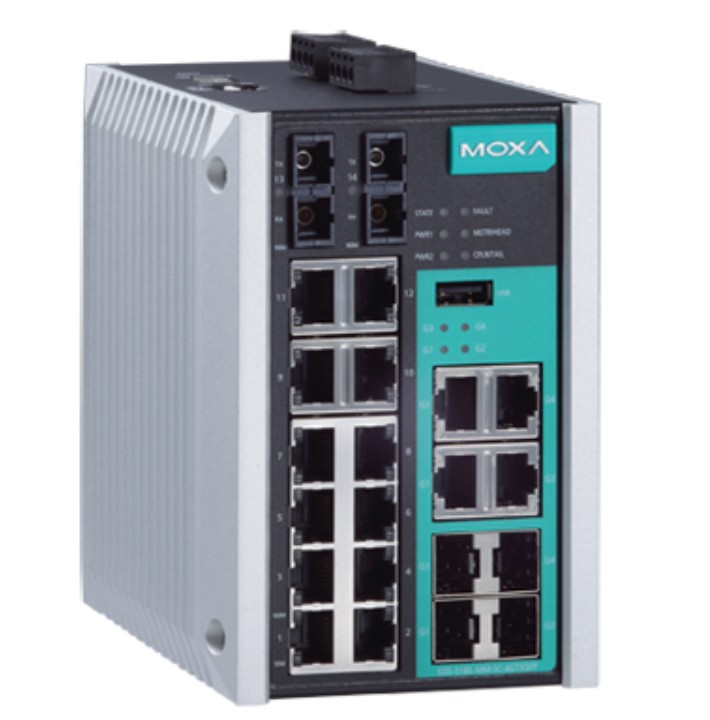 Коммутатор управляемый MOXA EDS-518E-MM-SC-4GTXSFP