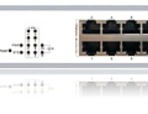 Коммутатор управляемый Wi-Tek WI-CMS310GF