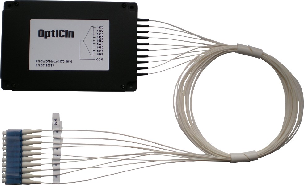 Мультиплексор Optiset CWDM-Mux-1470-1610