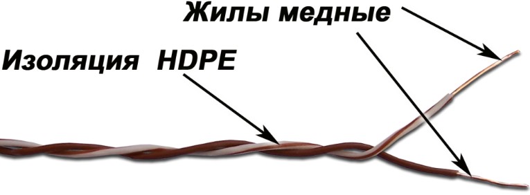 Кабель витая пара UTP 1 кросс-пара TWT TWT-CRS1PAIR-BR