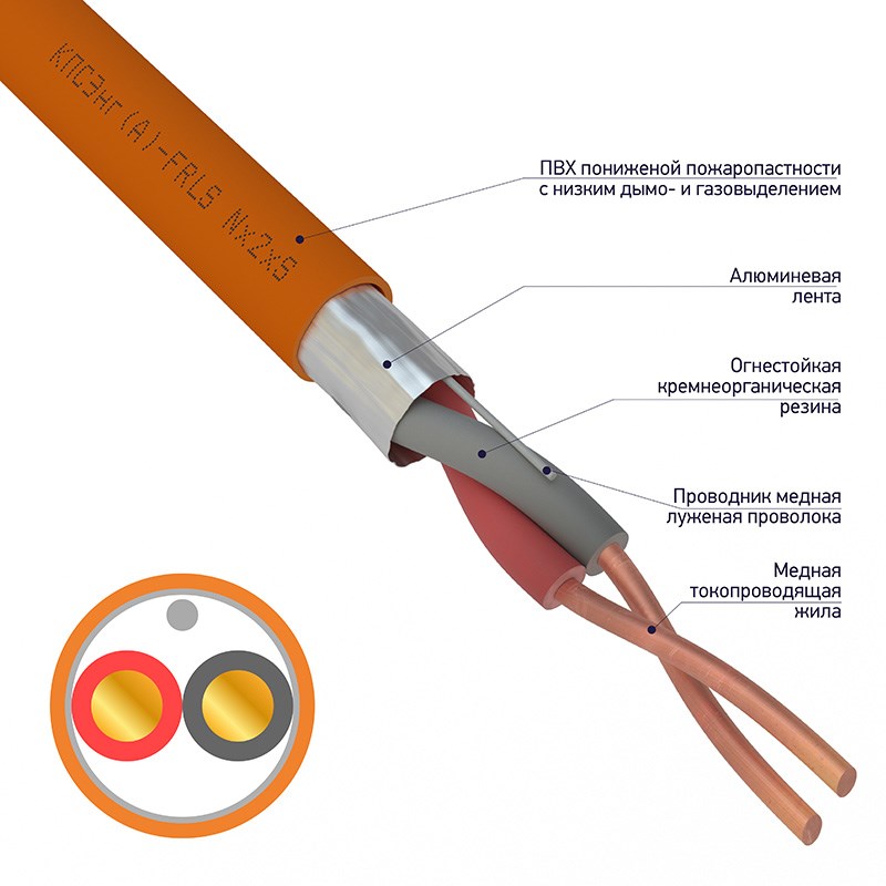 Кабель Rexant 01-4904-1