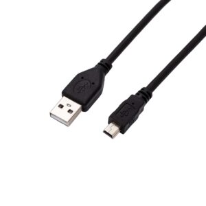 Кабель интерфейсный USB 2.0 Filum FL-CPro-U2-AM-miniBM-1.8M