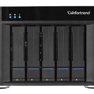Система хранения данных Infortrend EonStor GSe Pro 200