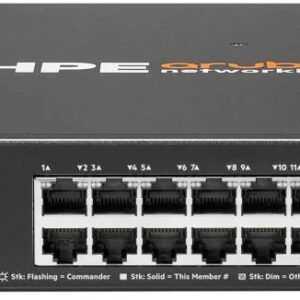 Коммутатор HPE JL724B