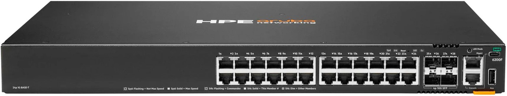 Коммутатор HPE JL724B