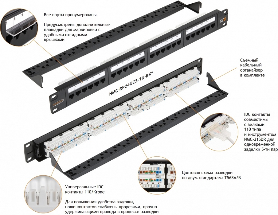 Патч-панель NikoMax NMC-RP24UE2-1U-BK