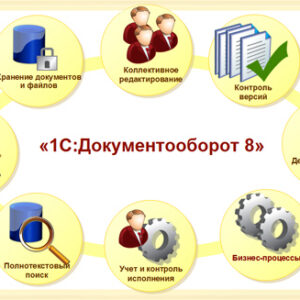 Право на использование 1С 1С:Документооборот 8 ПРОФ