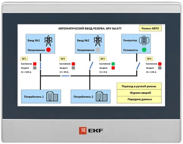 Панель оператора EKF RSC-10E