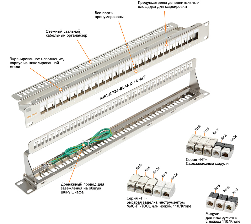 Патч-панель NikoMax NMC-RP24-BLANK-1U-MT