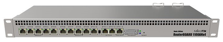 Маршрутизатор Mikrotik RB1100(AH)x4 Dude Edition