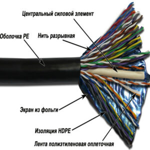 Кабель витая пара F/UTP 5e кат. 50 пар TWT TWT-5EFTP50-OUT